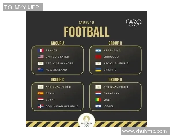 杭州足球队在奥运会上的节奏表现分析与点评展望 杭州足球队在奥运会上的节奏表现分析与点评展望