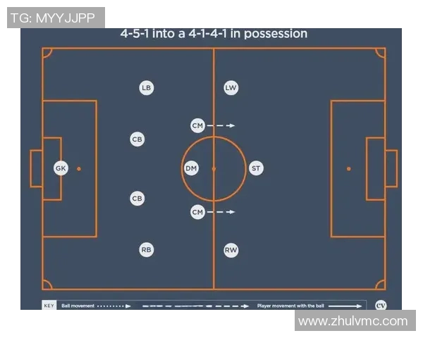杭州足球队中路突破战术解析与实战应用探讨 杭州足球队中路突破战术解析与实战应用探讨