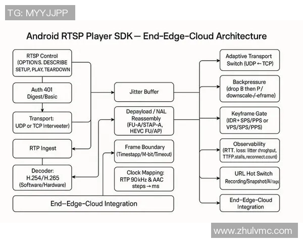 重庆网球队技术解析：从基础训练到比赛策略的全面探讨