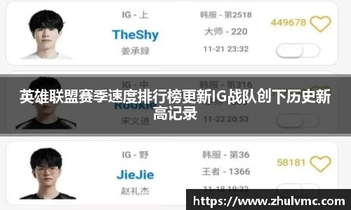 英雄联盟赛季速度排行榜更新IG战队创下历史新高记录